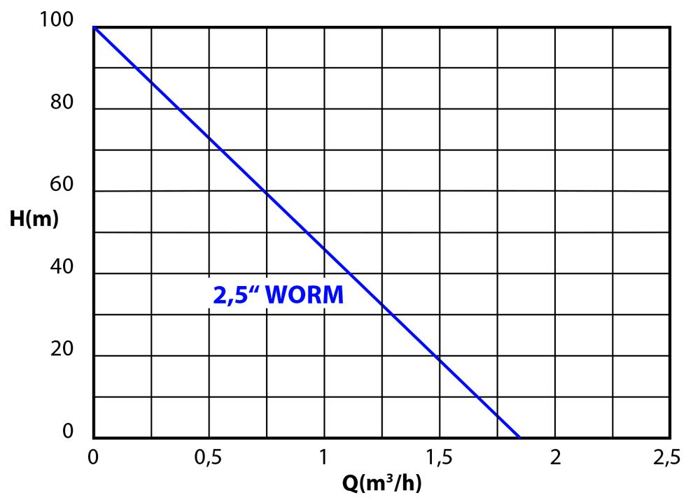 worm-2